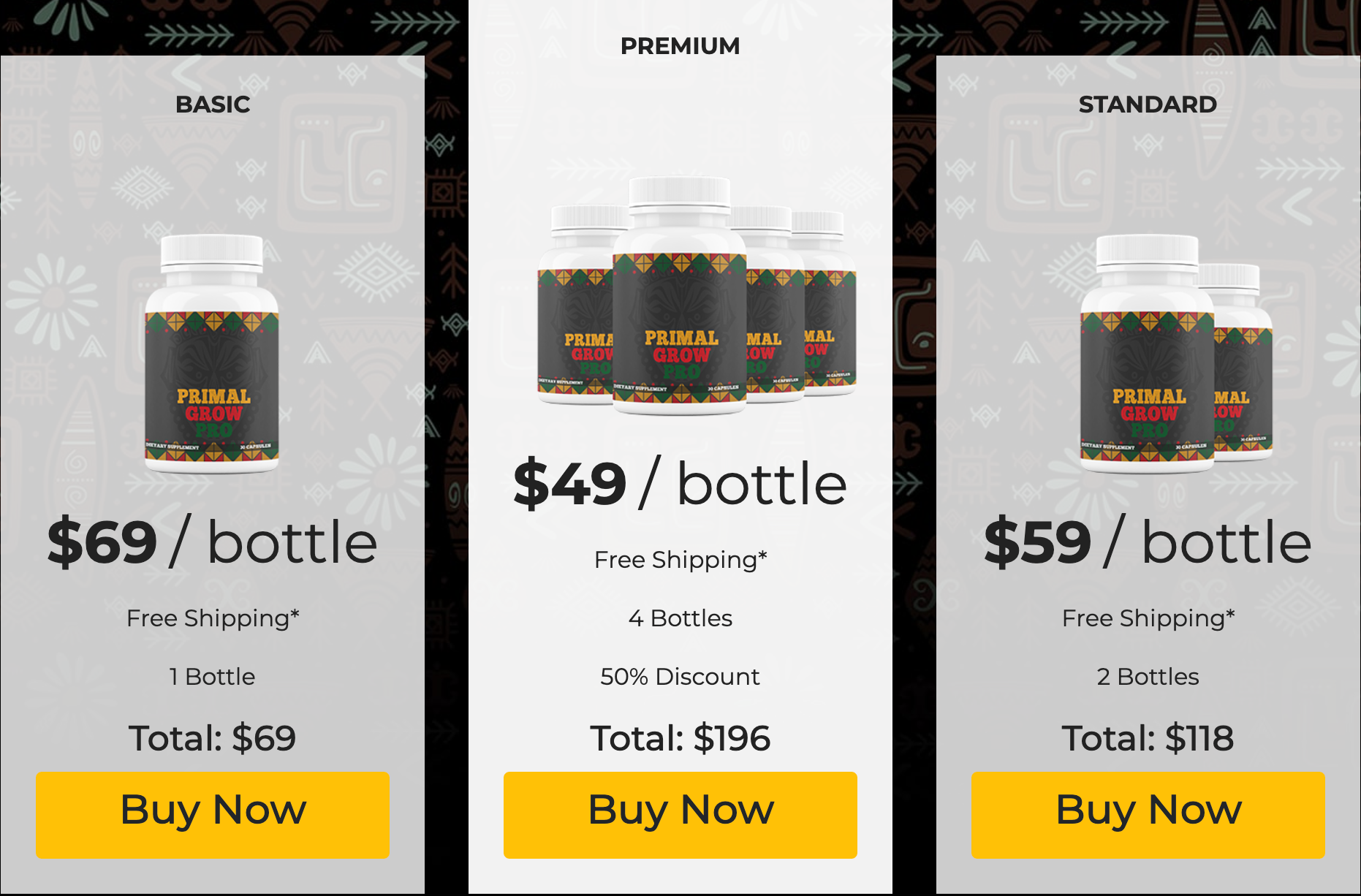 Primal Grow Pro pricing — Basic, Standard and Premium packages